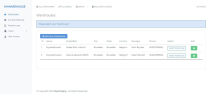 Responsive Warehouse Management System PHP Screenshot 2