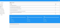Supreme Stats And Analytics PHP Screenshot 4