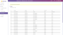 SWOT DMS Document Management System Screenshot 7
